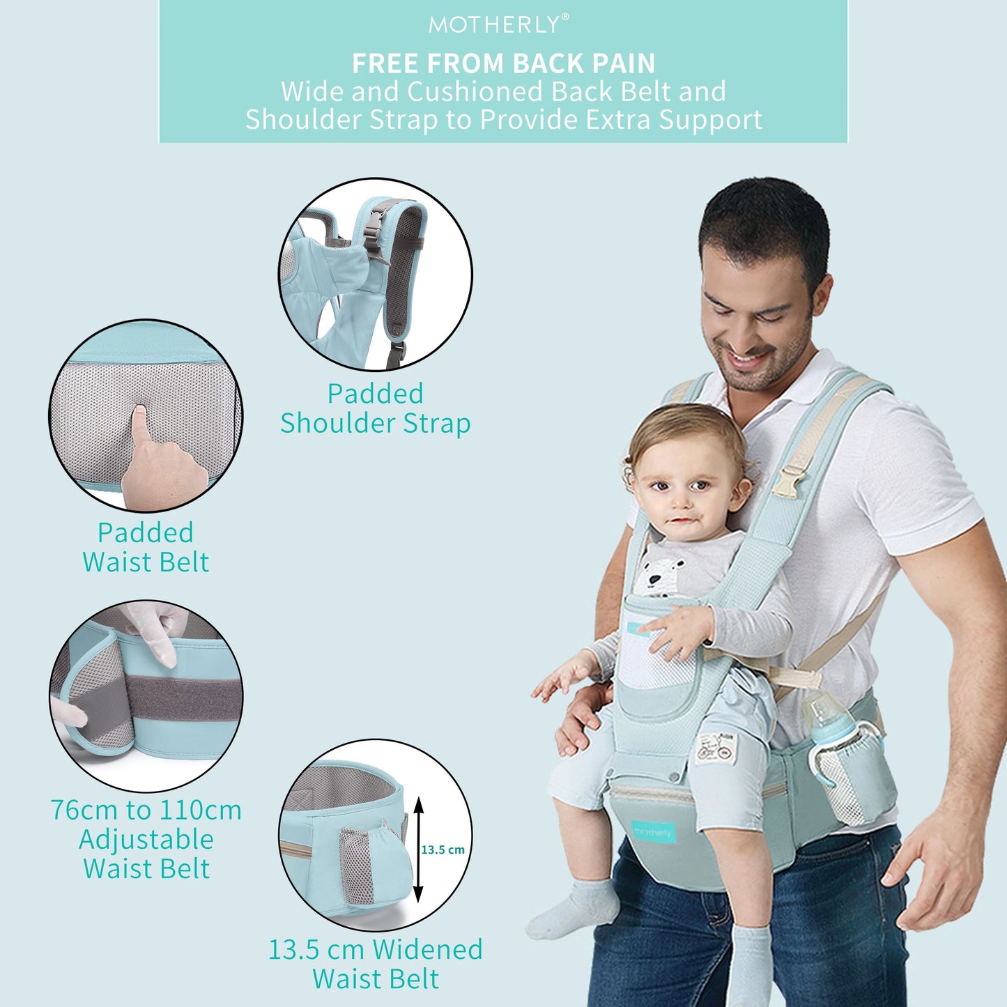 Ergonomic Baby Carrier with Hip Seat | Breathable Mesh Newborn to Toddler Carrier