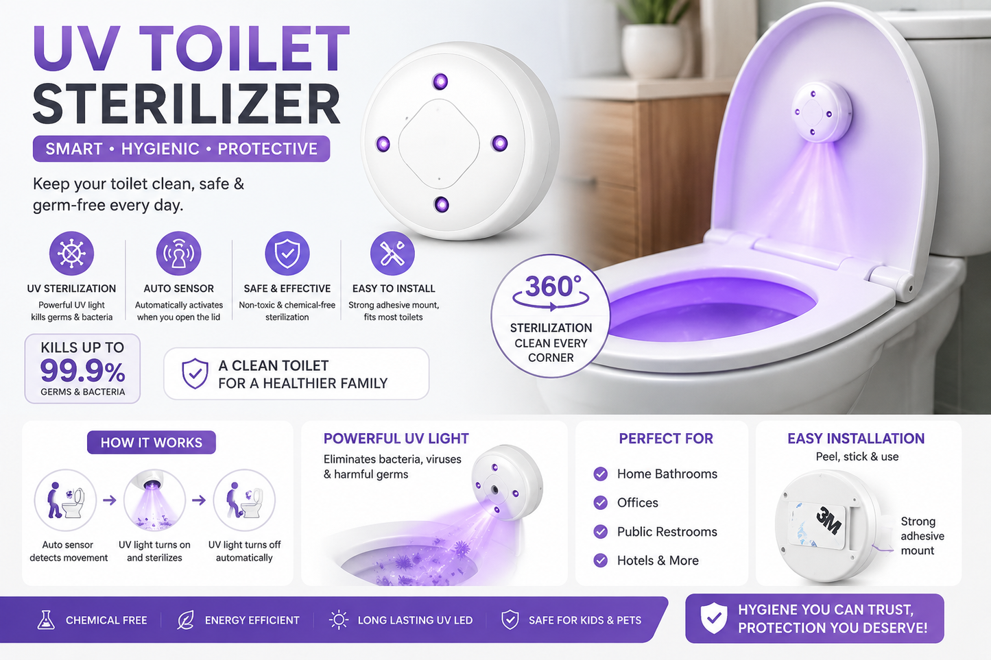 Smart UV Toilet Sterilizer | Automatic Toilet Seat Sanitizer with UV-C Disinfection & Motion Sensor